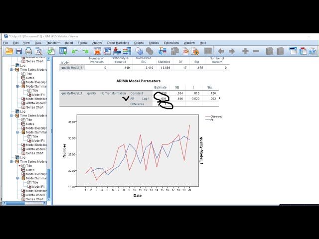 فیلم آموزشی: مدلسازی ARIMA (ویدئو 3) در SPSS با استفاده از افزونه Forecasting با زیرنویس فارسی