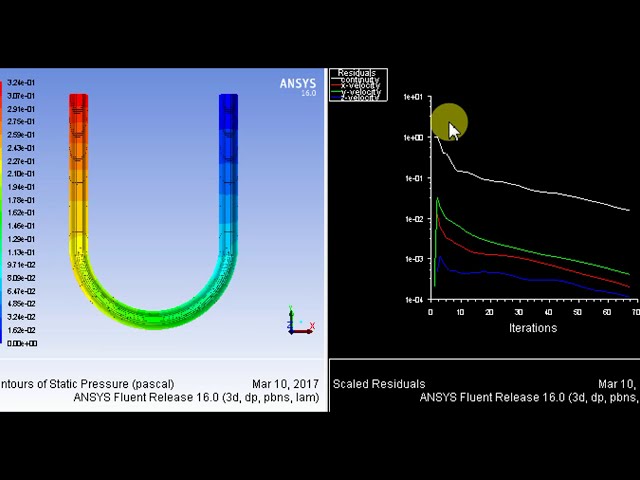 فیلم آموزشی: آموزش فلوئنت ANSYS، جریان در لوله U-bend (مقطع دایره ای)