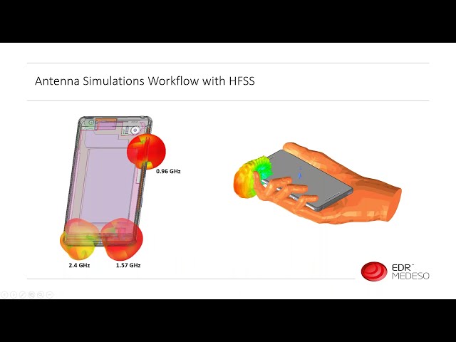 فیلم آموزشی: مقدمه ای بر شبیه سازی الکترومغناطیسی با ANSYS