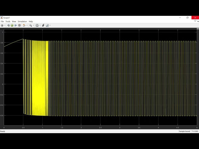 فیلم آموزشی: کنترل مقایسه Simulink Matlab موتور DC با استفاده از کنترل حالت لغزشی (SMC) و PID با زیرنویس فارسی