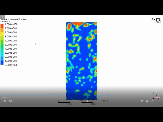 فیلم آموزشی: Ansys Fluent- Boiling/Condensation، یک آموزش CFD