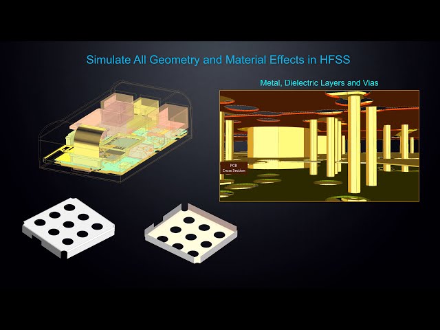 فیلم آموزشی: ANSYS HFSS: کاهش عمق RF - قسمت 1 با زیرنویس فارسی