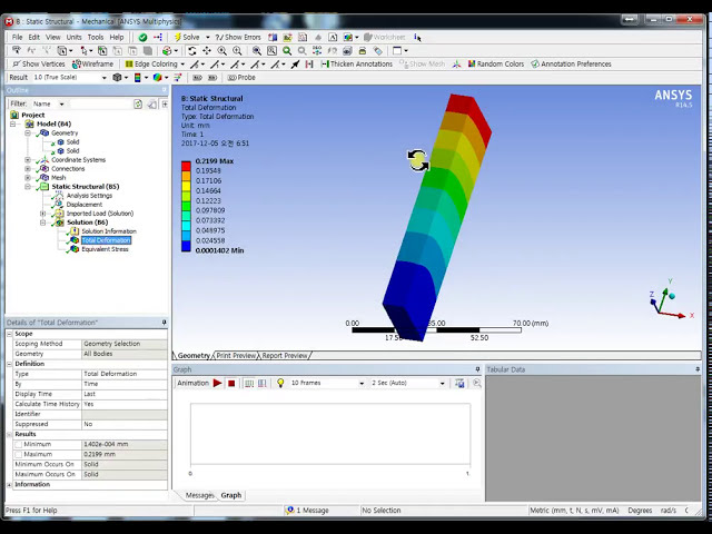 فیلم آموزشی: میز کار ANSYS v14.5 مثال انبساط حرارتی - بی متال