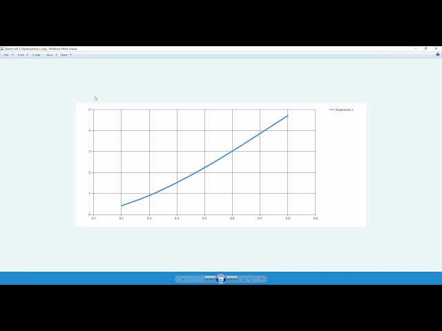 فیلم آموزشی: ماشین حساب هیدرواستاتیک برای ارائه Solidworks با زیرنویس فارسی