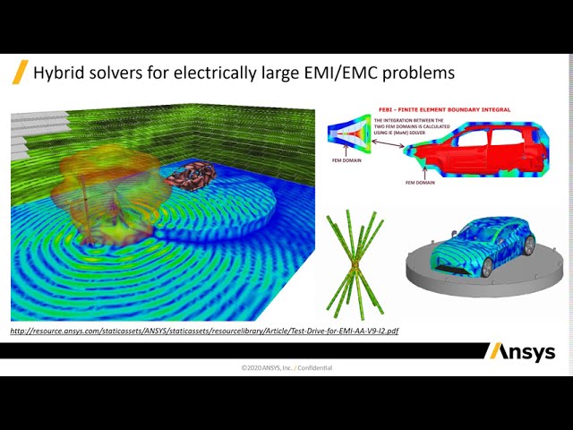 فیلم آموزشی: گردش کار EMI/EMC در Ansys HFSS با زیرنویس فارسی