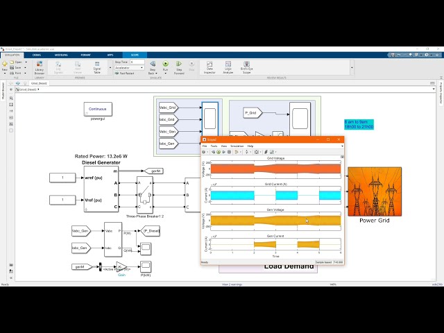 فیلم آموزشی: شبیه سازی شبکه متصل به دیزل ژنراتور در متلب سیمولینک - روش 1 با زیرنویس فارسی