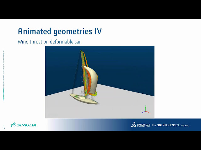 فیلم آموزشی: SIMULIA XFlow 2017x معرفی وبینار و نسخه ی نمایشی FSI XFLOW و Abaqus با زیرنویس فارسی