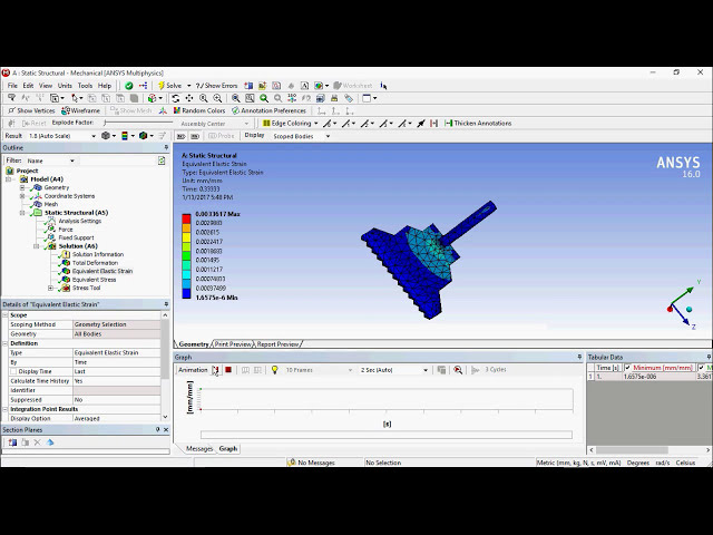 فیلم آموزشی: Blender Pedal- Ansys ساختاری با تولید انیمیشن و گزارش