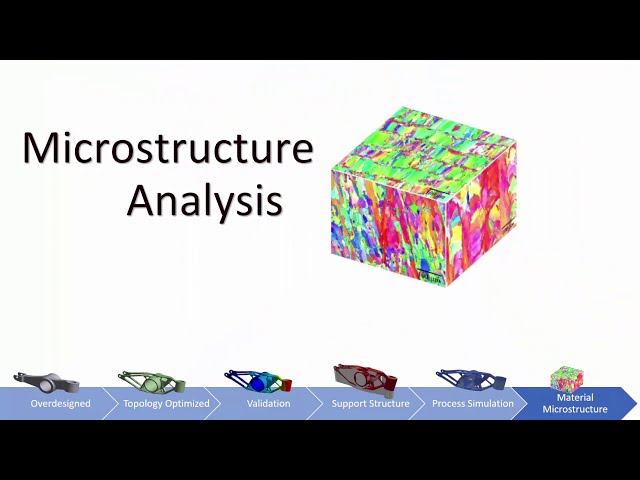 فیلم آموزشی: ANSYS Additive Suite - قدرتمندترین راه حل شبیه سازی برای تولید افزودنی های فلزی با زیرنویس فارسی