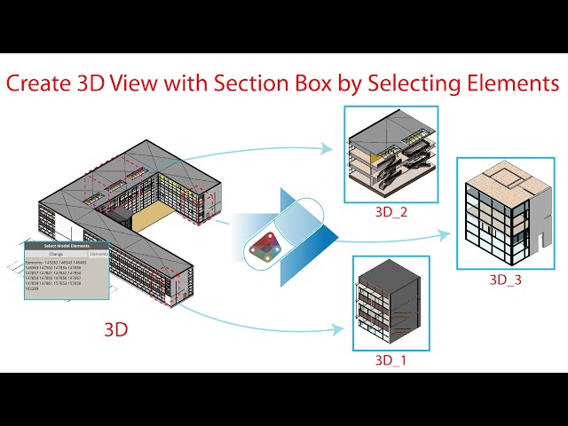 فیلم آموزشی: Revit Dynamo #8.10 با انتخاب عناصر، نمای سه بعدی را با Section Box ایجاد کنید با زیرنویس فارسی