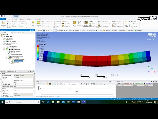 فیلم آموزشی: مشکل المان پرتو 1 بعدی به سادگی پشتیبانی می شود | Ansys | پرانیتا جی تاکور با زیرنویس فارسی