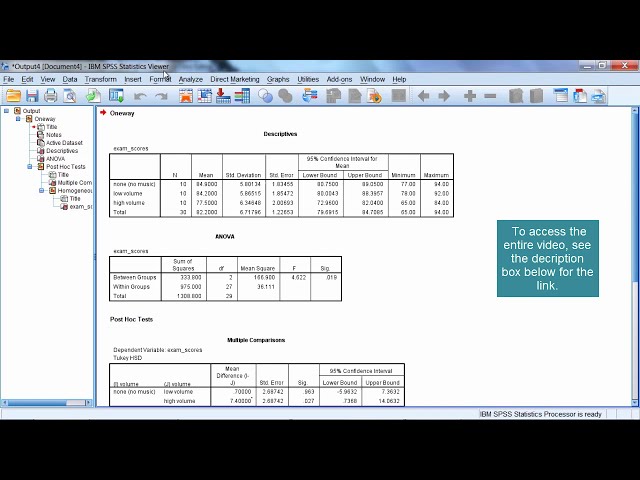 فیلم آموزشی: نحوه اجرای ANOVA یک طرفه در SPSS. ANOVA; تست F; آزمون تعقیبی با زیرنویس فارسی