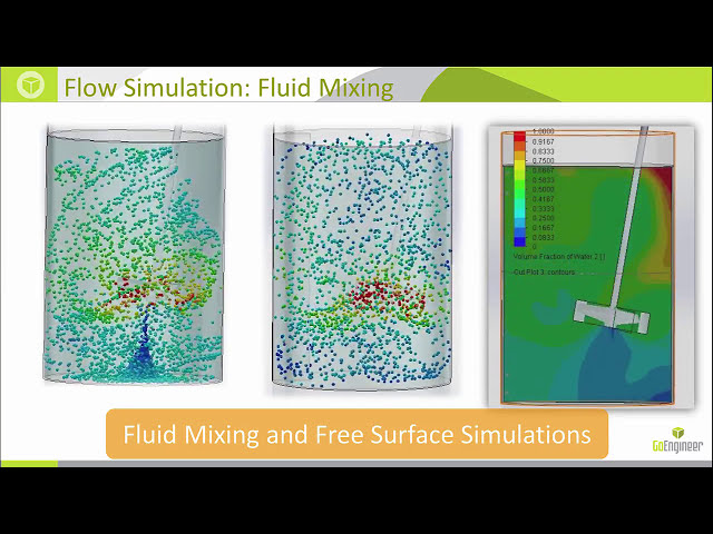 فیلم آموزشی: شبیه سازی جریان SOLIDWORKS: چگونه می تواند CAD CFD CFD یکپارچه نیازهای تجزیه و تحلیل شما را برآورده کند با زیرنویس فارسی