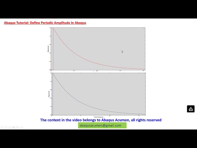 فیلم آموزشی: Abaqus Define Periodic Amplitude آموزش با زیرنویس فارسی