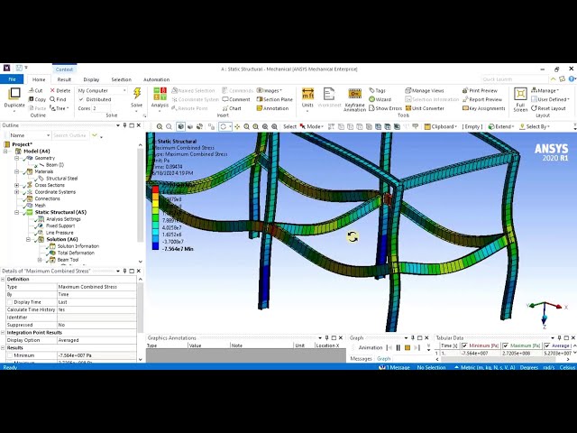 فیلم آموزشی: ✅آموزش میز کار Ansys | تجزیه و تحلیل ساختار قاب I-Beam