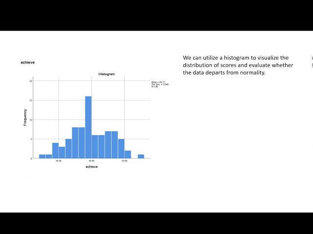 فیلم آموزشی: درک و ارزیابی نرمال بودن در مقابل غیر عادی بودن (نمونه نمایشی SPSS) با زیرنویس فارسی