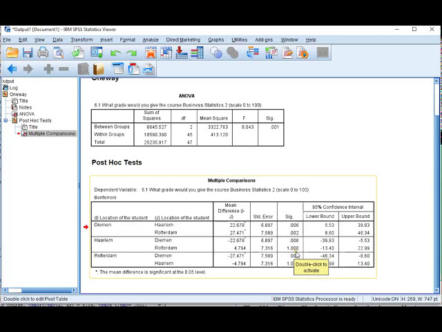 فیلم آموزشی: SPSS - یک طرفه ANOVA Post-hoc Bonferroni با زیرنویس فارسی