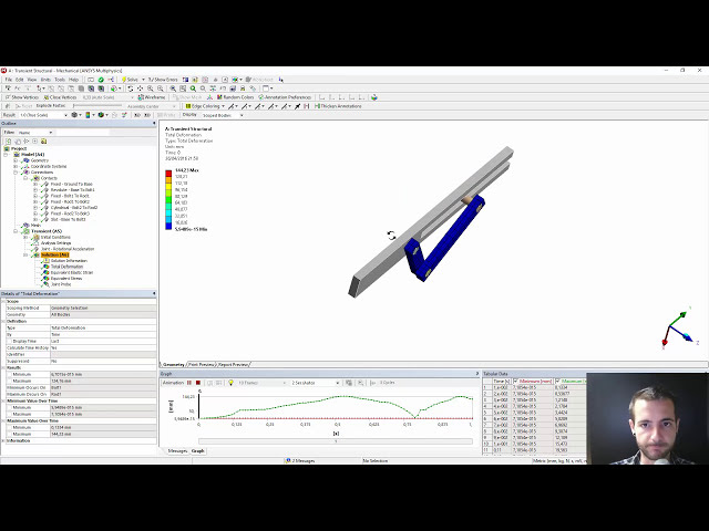 فیلم آموزشی: Ansys - 060 - کار با اتصالات Pt.1 با زیرنویس فارسی