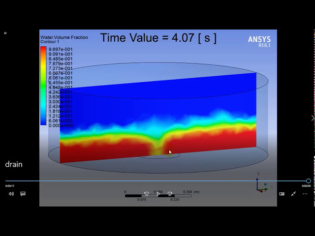 فیلم آموزشی: آموزش Ansys Fluent 10، شبیه سازی گذرا تخلیه آب از یک مخزن دایره ای با زیرنویس فارسی