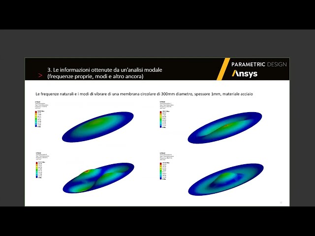 فیلم آموزشی: Ansys: تحلیل دینامیکی خطی با زیرنویس فارسی