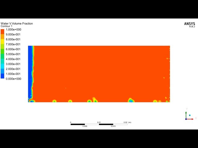 فیلم آموزشی: Ansys Fluent-Condensation of Water Vapors، یک آموزش CFD