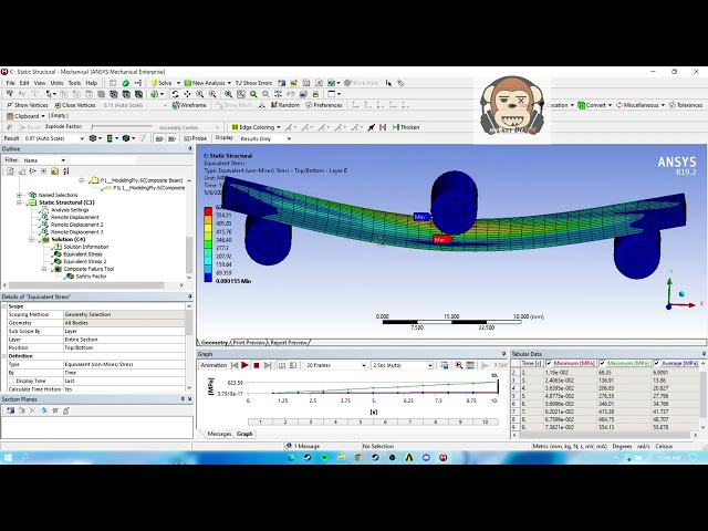 فیلم آموزشی: آموزش ANSYS ACP - شبیه سازی تست خمش مرکب (تست خمش 3 نقطه ای)