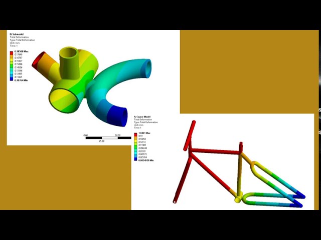 فیلم آموزشی: انجام زیرمدلینگ در Ansys Mechanical با زیرنویس فارسی