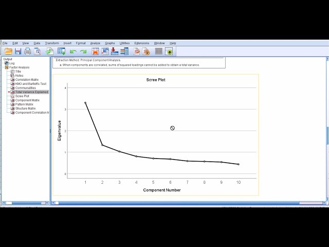 فیلم آموزشی: تحلیل عاملی و تحلیل مؤلفه های اصلی با استفاده از SPSS | راهنمای کاربر پسند با زیرنویس فارسی