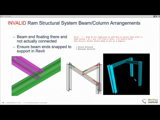 فیلم آموزشی: طراحی ساختمان صاف از طریق قابلیت همکاری پیشرفته - RAM | Revit org با زیرنویس فارسی