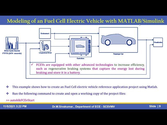 فیلم آموزشی: مدل سازی یک خودروی الکتریکی پیل سوختی با MATLAB/Simulink با زیرنویس فارسی