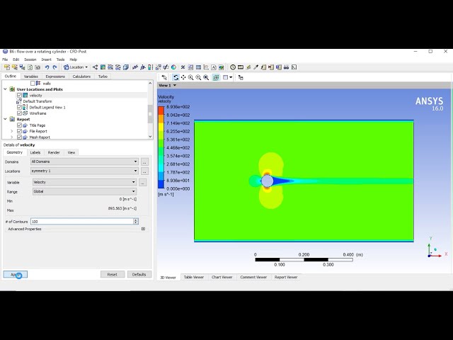 فیلم آموزشی: جریان بر روی یک سیلندر چرخان | ANSYS FLUENT