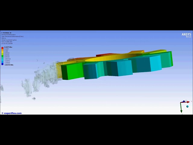 فیلم آموزشی: ANSYS Tutorial 28: تجزیه و تحلیل اجزای محدود آسیاب دال مسی با ابزار صلب