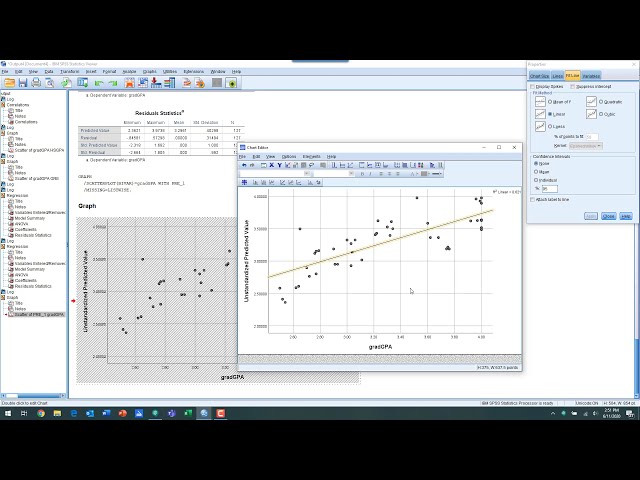 فیلم آموزشی: نحوه استفاده از SPSS-ایجاد یک Scatterplot رگرسیون چندگانه با زیرنویس فارسی