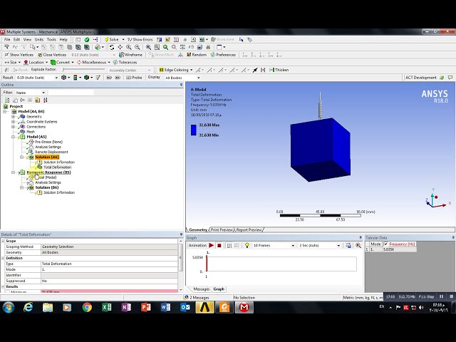 فیلم آموزشی: تجزیه و تحلیل Ansys-Dynamic یک سیستم جرمی فنری SDOF با زیرنویس فارسی