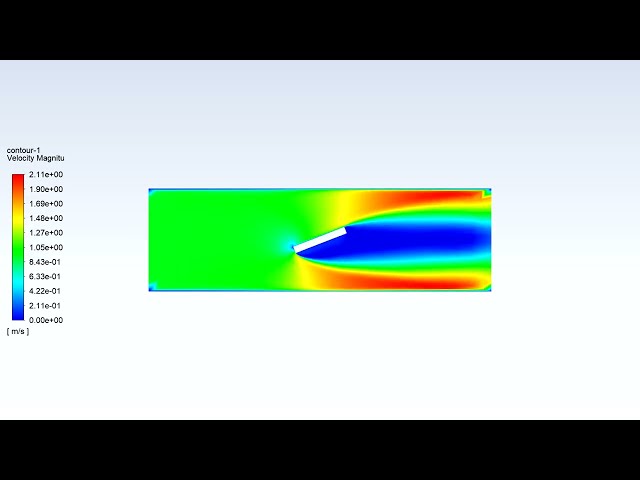 فیلم آموزشی: آموزش فلوئنت ANSYS | رویکرد مش کشویی | مش بندی منسجم و غیر منسجم | بدنه چرخان با زیرنویس فارسی