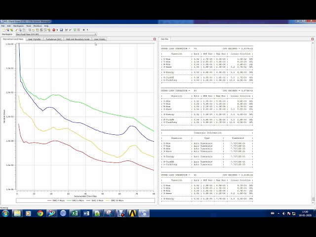 فیلم آموزشی: تجزیه و تحلیل CFD جریان بر روی ایرفویل های آبشاری خطی | Ansys CFX | میز کار با زیرنویس فارسی