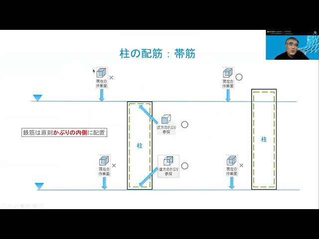 فیلم آموزشی: Takatori Juku - طراحی با Revit: Reinforcement Basics با زیرنویس فارسی