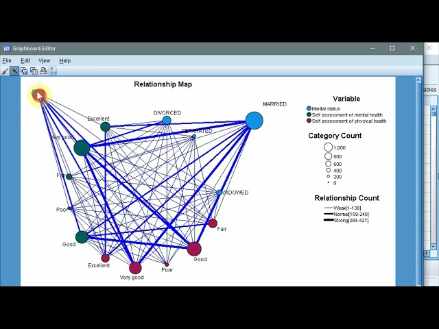 فیلم آموزشی: SPSS Visual Tools: Relationship Map در مقابل Scatterplot با زیرنویس فارسی