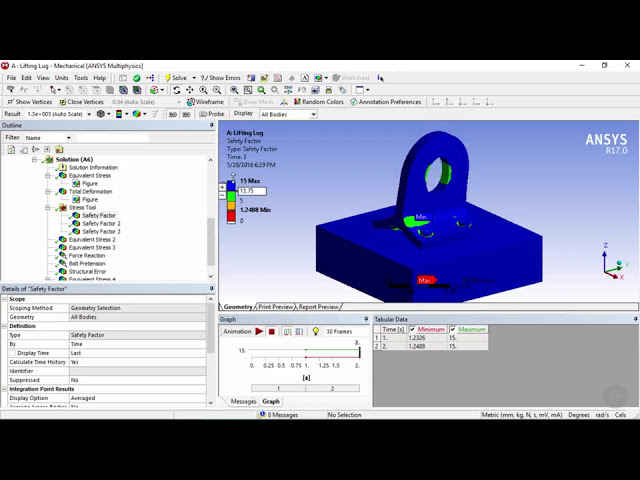 فیلم آموزشی: مقدمه ای بر ANSYS | همگرایی | اپ 4.4 با زیرنویس فارسی