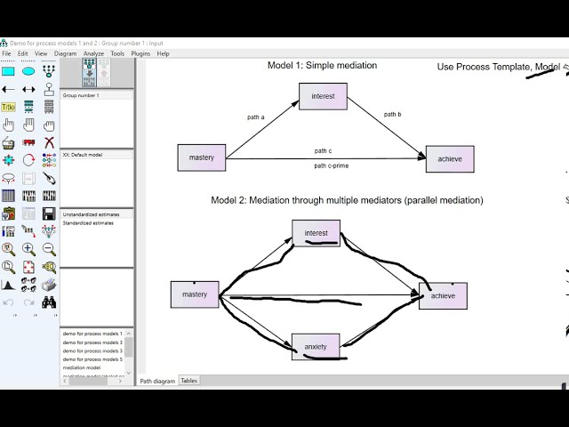 فیلم آموزشی: میانجیگری ساده و موازی با استفاده از ماکرو فرآیند (قالب، مدل 4) در SPSS با زیرنویس فارسی