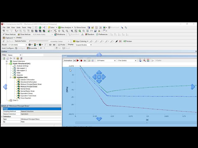 Layout Ansys