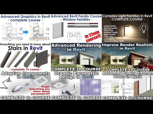 فیلم آموزشی: آموزش لبه های دیوار منحصر به فرد در Revit با زیرنویس فارسی