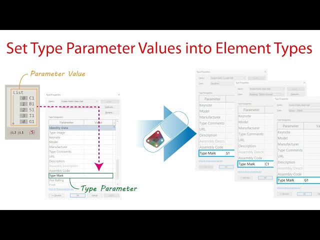 فیلم آموزشی: تابع Revit Dynamo #8.17 - مقادیر پارامتر نوع را در عناصر تنظیم کنید با زیرنویس فارسی