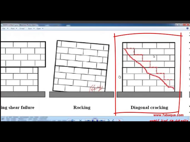 فیلم آموزشی: دیوار آجری با ملات (دیوار بنایی) میکرو رویکرد آباکوس با زیرنویس فارسی