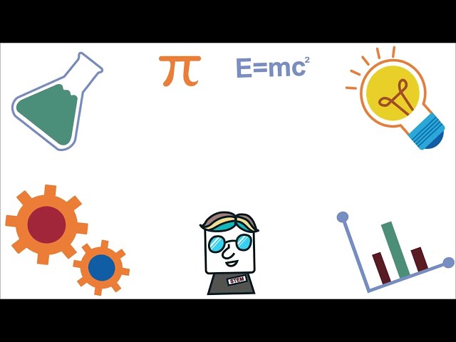 فیلم آموزشی: نوشتن توابع تعریف شده توسط کاربر در GNU Octave و Matlab (بدون m-فایل) با زیرنویس فارسی