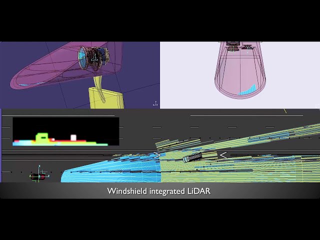 فیلم آموزشی: راه حل های ANSYS برای توسعه حسگر، شبیه سازی و تست با زیرنویس فارسی