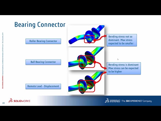 فیلم آموزشی: SOLIDWORKS Simulation Step-Up Series: Montage Connectivity: سایر اتصالات با زیرنویس فارسی