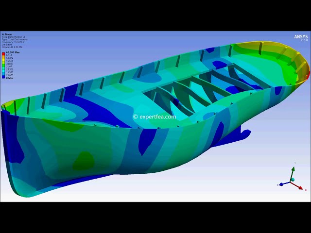 فیلم آموزشی: تحلیل مودال ANSYS WB FEA - شبیه سازی ارتعاشات بدنه قایق با اندازه واقعی ساخته شده از چوب