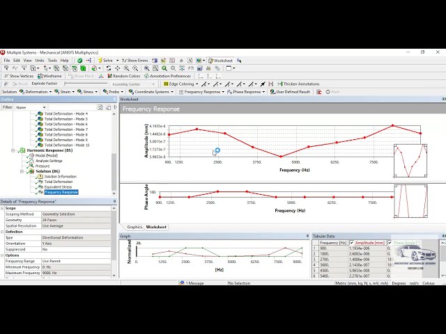 فیلم آموزشی: تجزیه و تحلیل پاسخ مودال و هارمونیک در Ansys-2