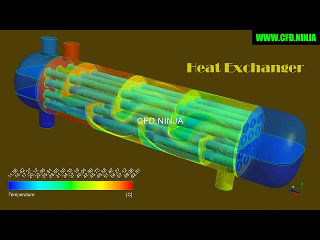 فیلم آموزشی: 🥇 ANSYS CFX - مبدل حرارتی